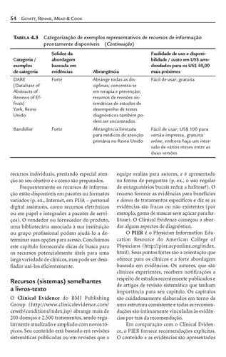 Diretrizes Para Utilização Da Literatura Médica
