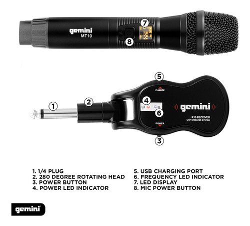 Set De Micrófonos Inalámbricos Gemini Gmu-m200 Pro Uhf, Paqu
