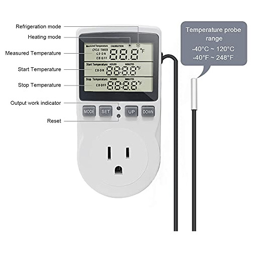Enchufe De Termostato Digital Enchufe De Control De Tem...