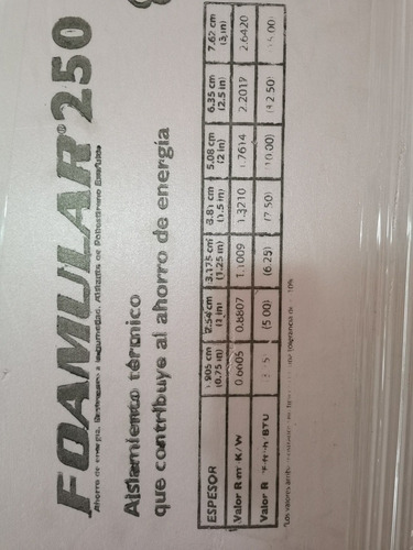 Aislante Foamular 250 2 Pulgadas 1.22 X 2.44m Owens Corning