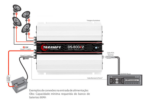 Módulo Taramps Ds800x2 2 Ohms 800w Amplificador 800 Rms 2 Canais Som Automotivo Potencia 800watts