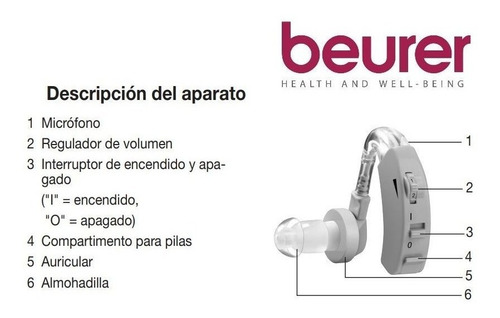 Imagen 5 de 6 de 2 Piezas Audífono Auditivos Ha20 Beurer Amplificador Sonido