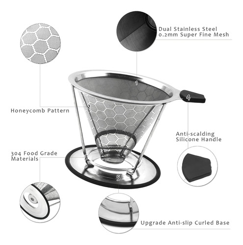 Reutilizable Pover Over Coffee Filter Single Serve Manu...