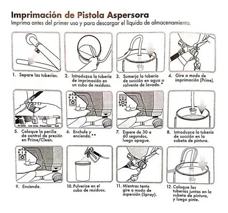 Máquina Equipo Para Pintar Kld Tipo Airless 460w Kldmp300