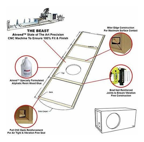Imagen 4 de 4 de Estuche Para Parlante Sellada Bbox Sellado Sencillo 12 Hu