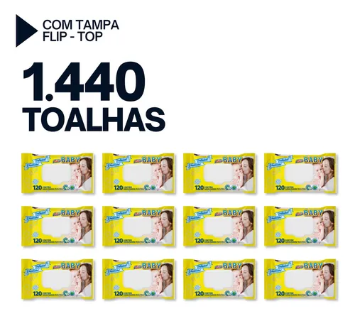 Kit 1440 Toalhinhas Umedecidas Use It Lenços Atacado Direto da Fá...