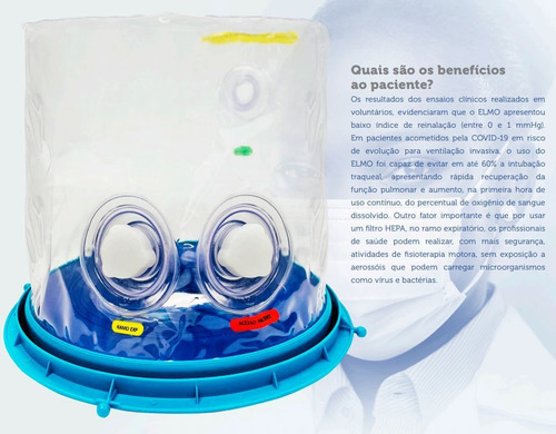 Imagem 3 de 6 de Kit Completo Capacete Elmo G - Esmaltec