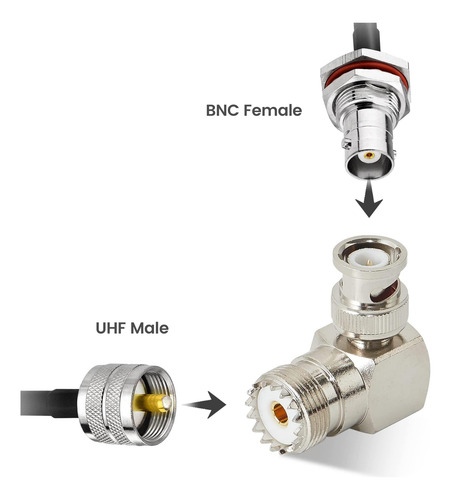 Anina Bnc Masculino To Uhf So239 Jack Connector Coaxial Rf