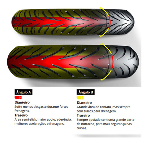 Pneu Tras 140/70-17 Cb250 Masked Gp Ira