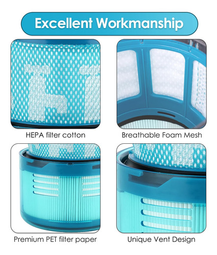 (3 Paquete) Filtros De Reemplazo Gen5 Compatibles Con Dyson