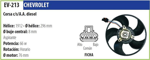 Electroventilador Chevrolet Corsa Diesel