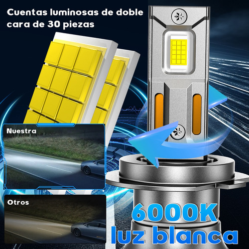 Par Kit De Faros Led H7 H11 9005 9006 Canbus Csp Auto 220w