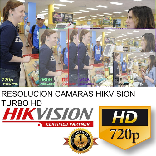 Imagen 3 de 10 de Cctv Hikvision Kit Dvr 8 Ch + 6 Cám+ Disco Duro 1t + Todo