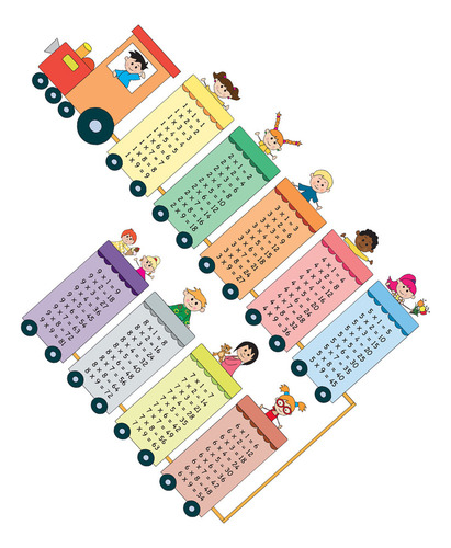 Adhesivos De Pared Para Tabla De Multiplicar, Tabla De Multi