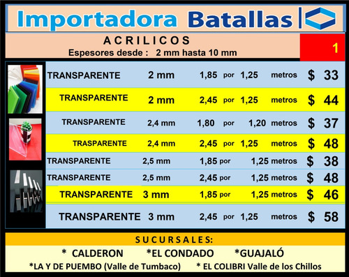 Imagen 11 de 12 de Oferta Acrílico 50% Piso De Policarbonato Tubería Compres A1
