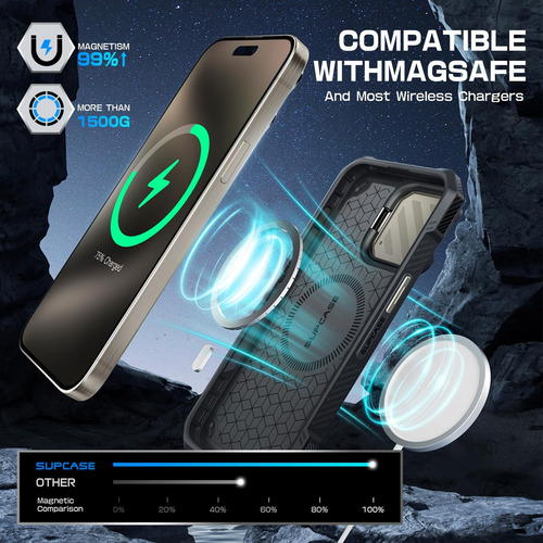 Supcase Para iPhone 15 Pro Max Case Com Capa E Suporte Da Câ