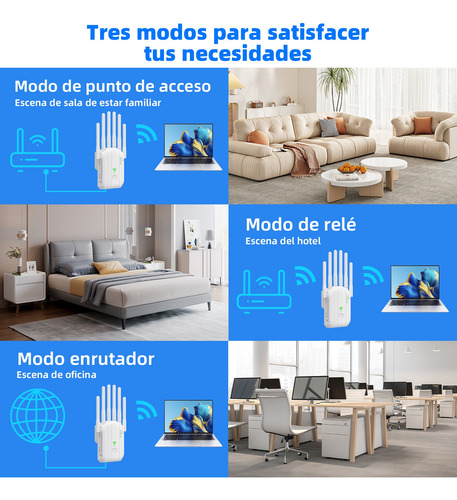 Repetidor Amplificador De Señal Wifi Router De 6 Antena