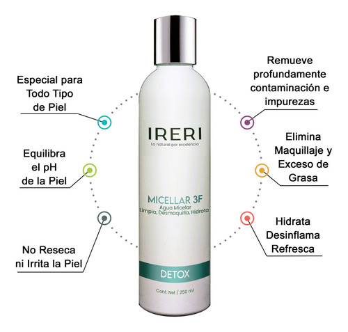 Imagen 4 de 10 de Rutina Skin Care Facial Limpieza + Antiedad Para Piel Madura