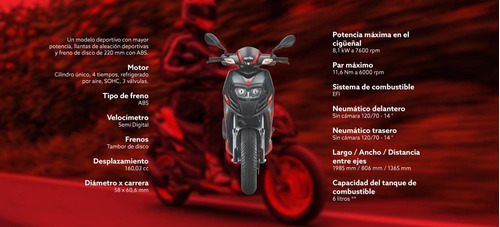 Imagen 7 de 15 de Aprilia Sr 160 - Entrega Inmediata En Todos Sus Colores