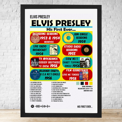 Cuadro Elvis Presley His First Ever 30x40 Cm C794 Negro Moderno