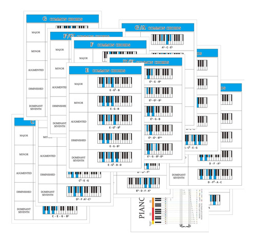 Póster De Tabla De Escalas De Acordes De Piano De 14 P...