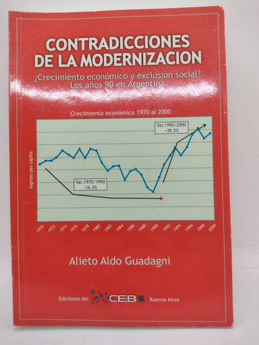 Contradiciones De La Modernizacion - A. A. Guadagni - Usad 