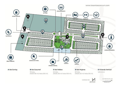 Losantos: Terrenos Residenciales By Artigas, Cancún.