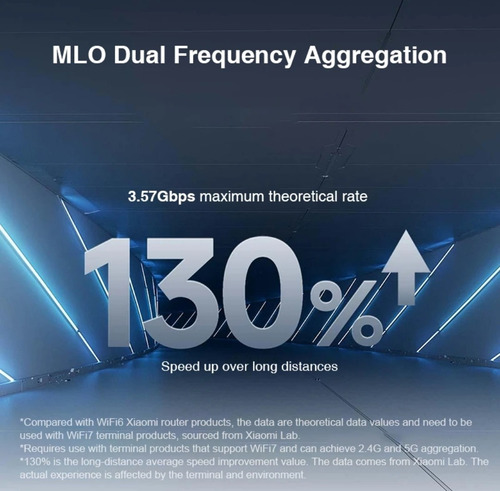 Roteador Xiaomi Be3600 Wi-fi 7 Mesh Mlo Dual-band