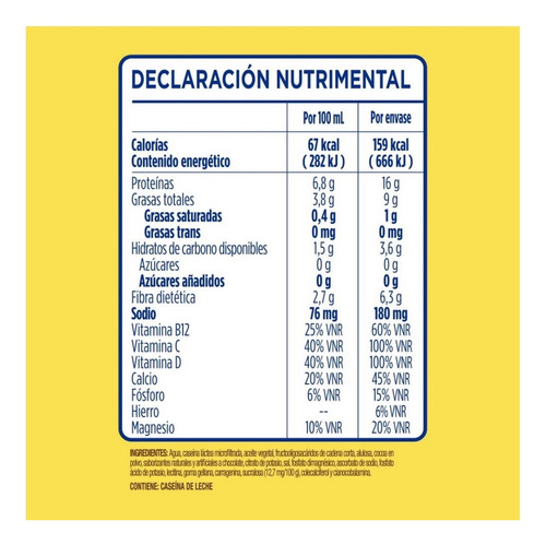 Splenda Balance Bebida Con Proteína Sabor Chocolate 6 Piezas