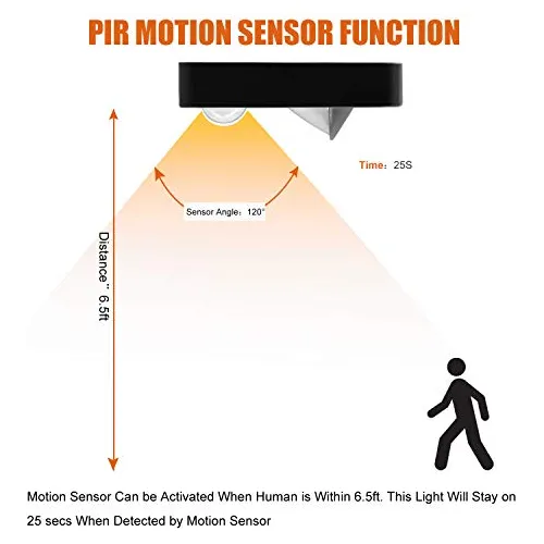 Luz De Pasillo Led Recargable Sensor De Movimiento, Luc...