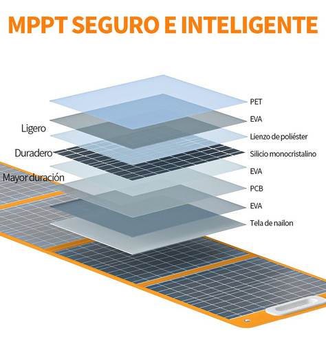 - Paneles Solares Impermeables Plegables Flashfish 100w/18v