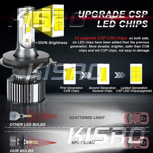 Kit De Faros Antiniebla Led H4 Para Toyota Tundra 2000-2006
