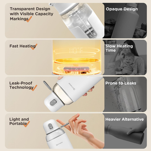 Aquecedor De Leite Portátil Hiyakoi Fast Heating 250ml 6 Hor
