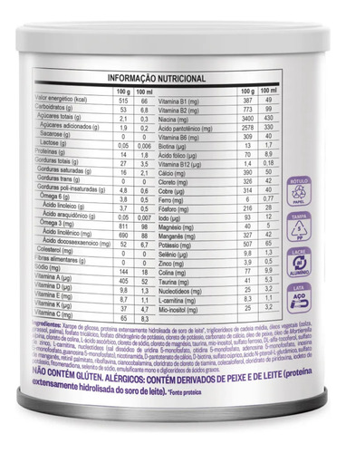 Kit Com 10 Pregomin Pepti 400g - Danone