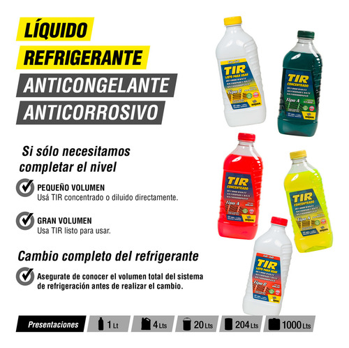 Liquido Refrigerante Anticorrosivo Rojo 50% Bardahl 1 L
