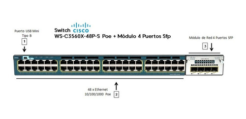 Switch Cisco Ws-c3560x 48 Puertos Poe Con Modulo 4 Sfp 10g