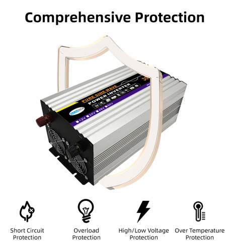 Inversor/cafeteras Converter Hair 3000 W Refrigerador/