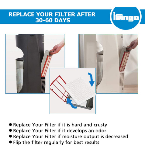 Filtros De Humidificador Isingo Hft600 Compatible Con