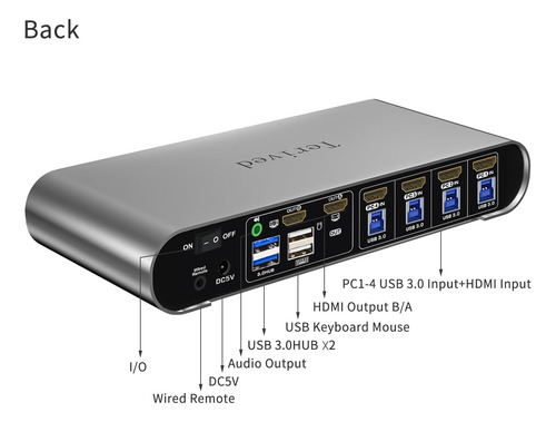 Switch Kvm Multi-view De 4 Computadoras Y 2 Monitores Hdmi