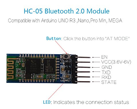 Módulo Bluetooth Hc-05 Para Uno R3 Nano