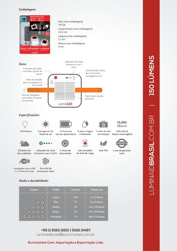 Luminaid 150 Lumens - Representante Autorizado No Brasil