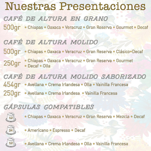 Imagen 8 de 9 de 24 Cápsulas De Café Etnia 52 Compatibles Con Nespresso®