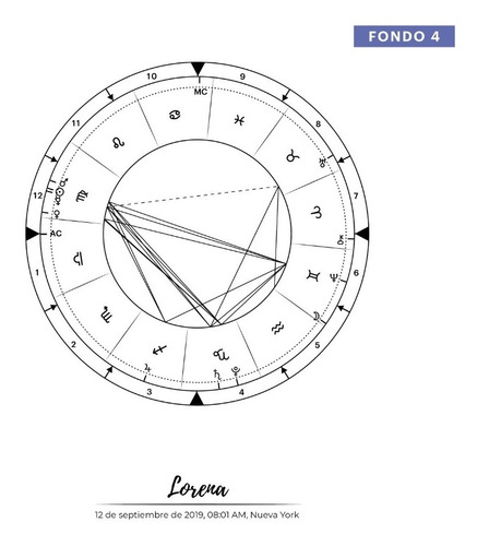 Carta Natal Personalizada. Carta Astral. Astrología. Zodíaco