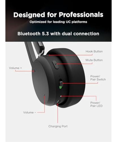 Auriculares Estéreo Inalámbricos Lenovo, Cancelación De Ruid