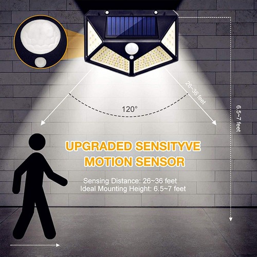 Luz Con Sensor Solar, Lámpara De Pared De Inducción Para Cue