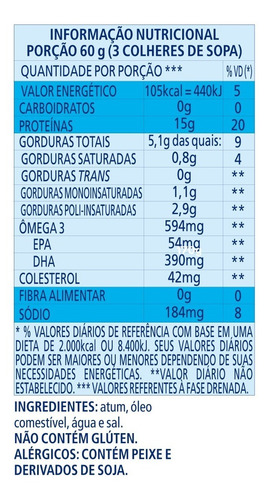 Atum Sólido Em Óleo Gomes Da Costa Lata 170g
