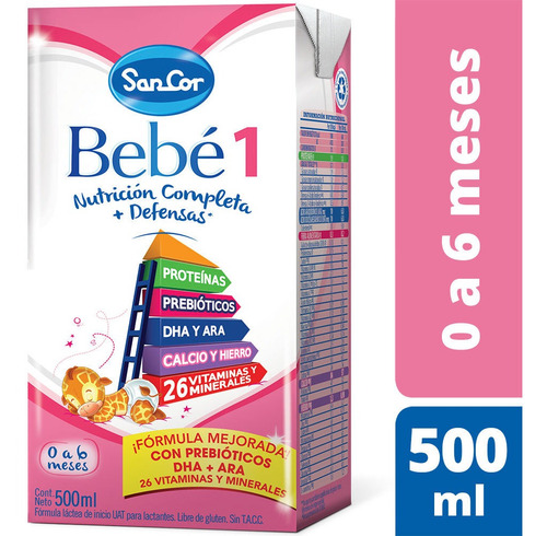 Sancor Bebe 1 X500cc Anikashop Sancor Bebe 1 X500cc Anikashop