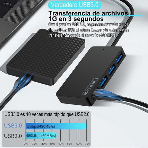 D Conector Múltiple Usb 3.0 De 4 Puertos
