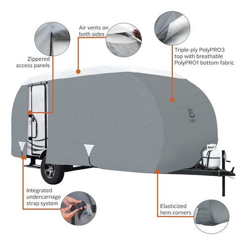 Cubierta De Remolque Caravana Polypro3 Deluxe Rpod, 17'...