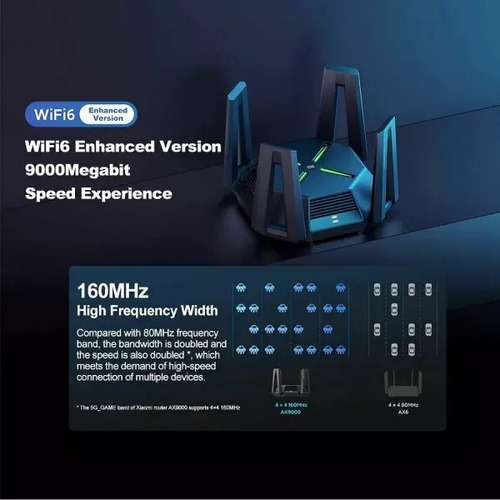 Roteador Xiaomi Ax9000 Tri-band Wifi 6 2.4 5ghz Gamer Mesh